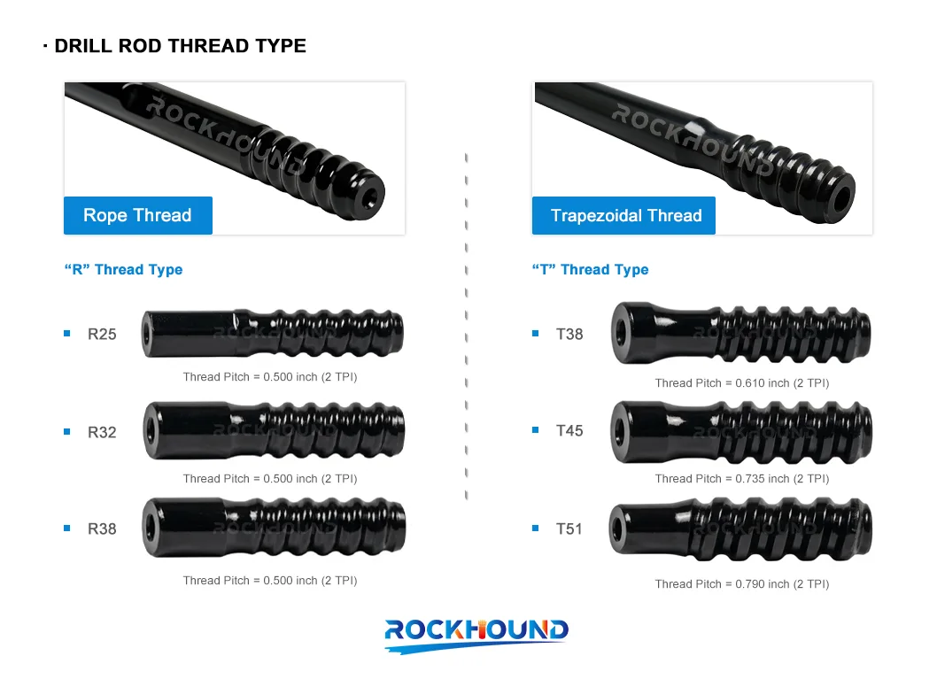 Tipos de rosca de la barra de perforación