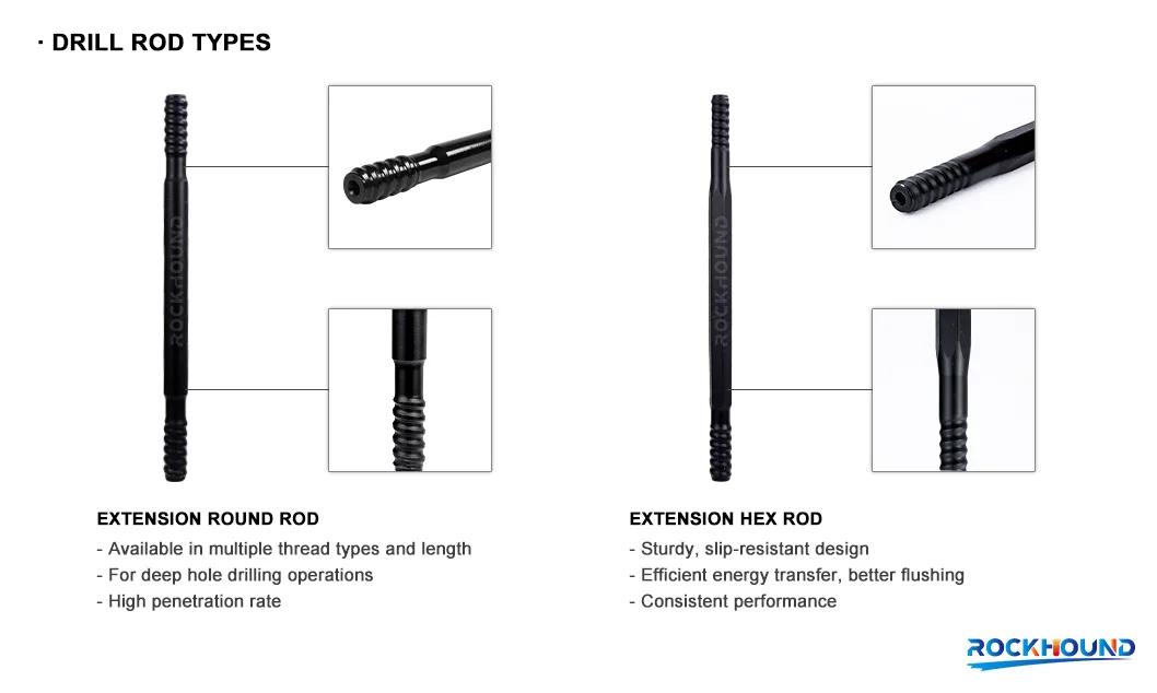 Tipos de alargaderas: redonda y hexagonal
