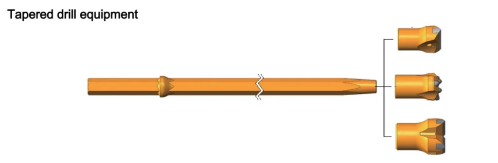 Equipo de perforación cónica