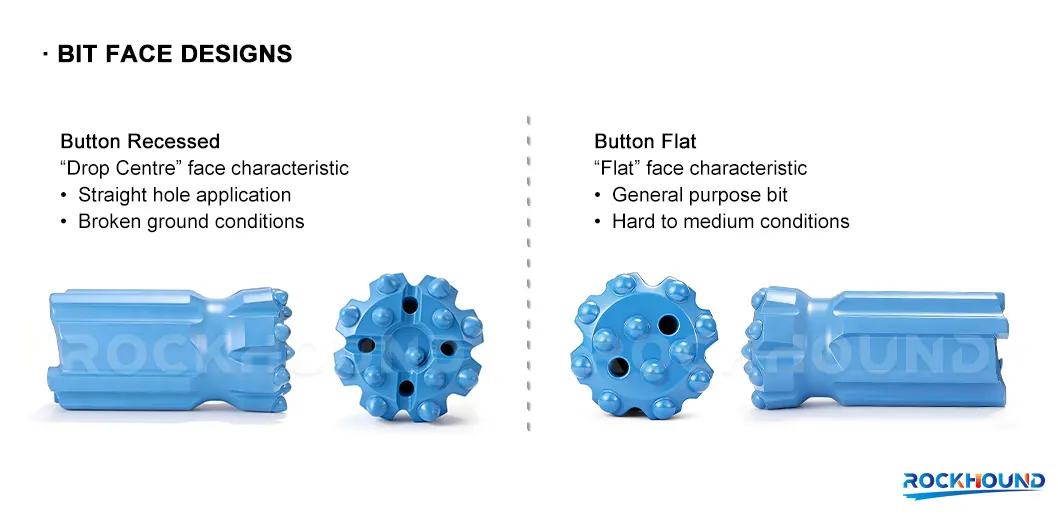 Diseño de la cara de los botones