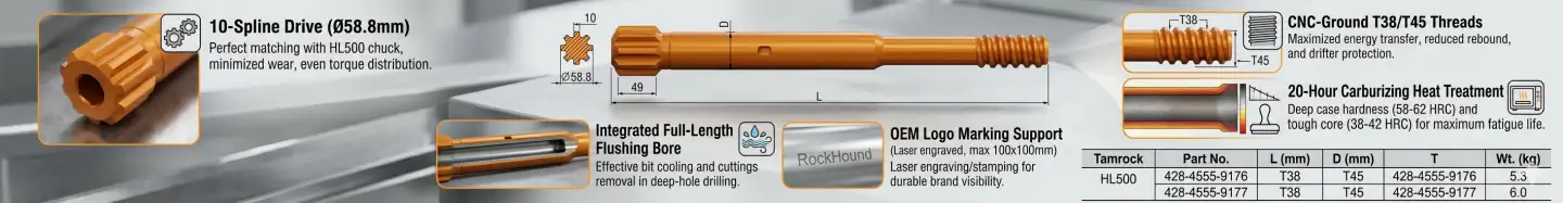 Características del adaptador de mango T38-T45 L550mm para Tamrock HL500